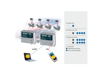Piusi OCIO GSM - система удалённого контроля топливом